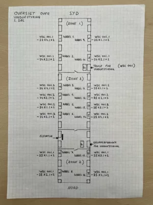 Tilslutning af automatisk vinduesstyring